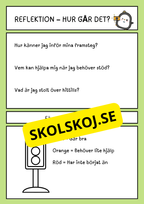 Att lära känna min SSDM