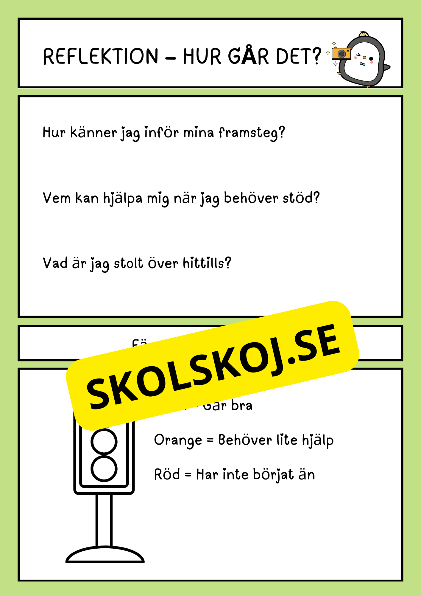 Att lära känna min SSDM