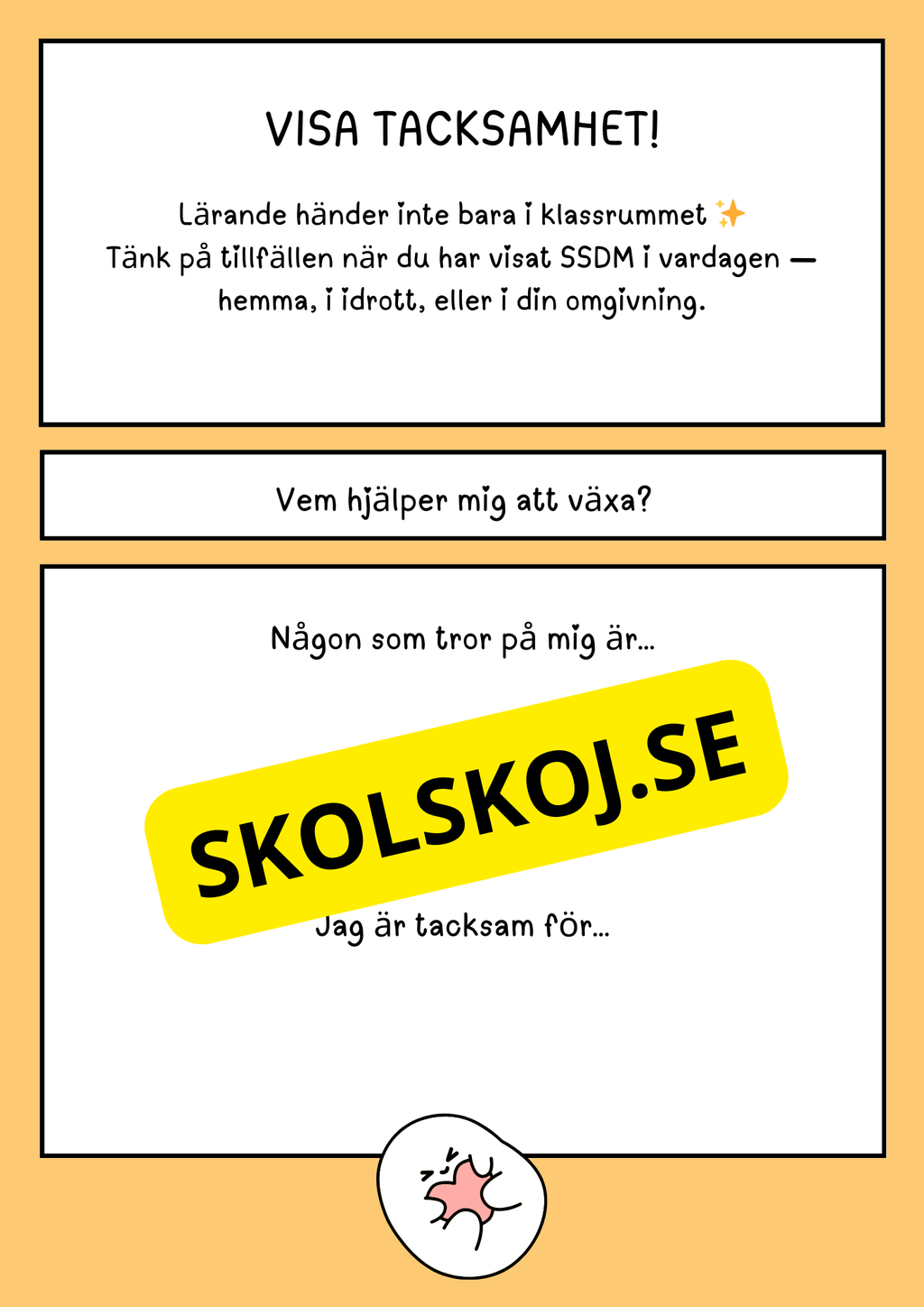 Att lära känna min SSDM