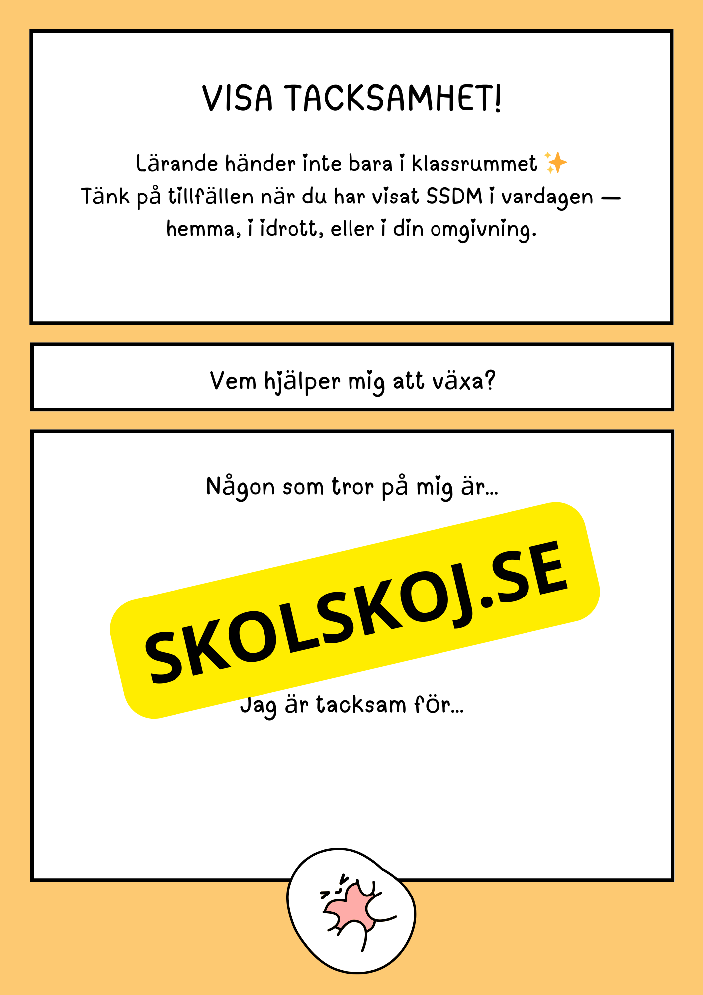 Att lära känna min SSDM