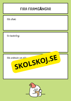Att lära känna min SSDM