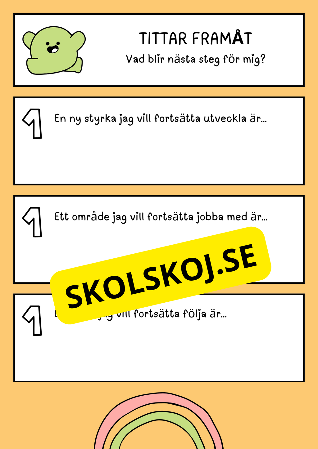 Att lära känna min SSDM