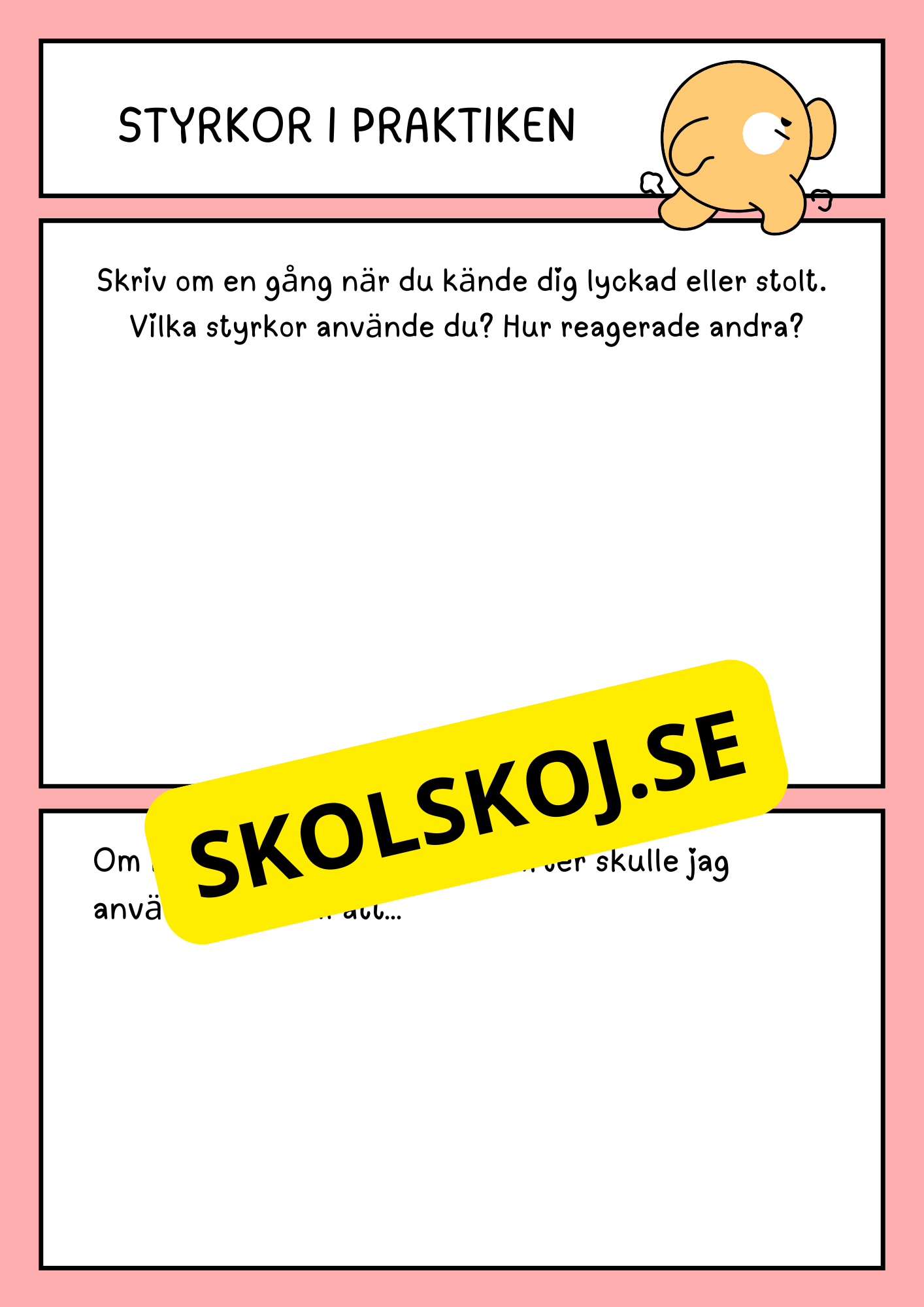 Att lära känna min SSDM