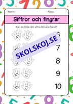 Siffror och fingrar