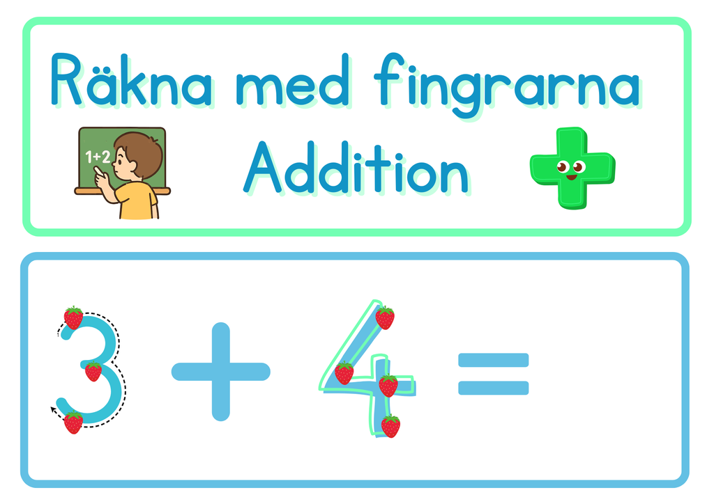 Räkna med fingrarna - Addition