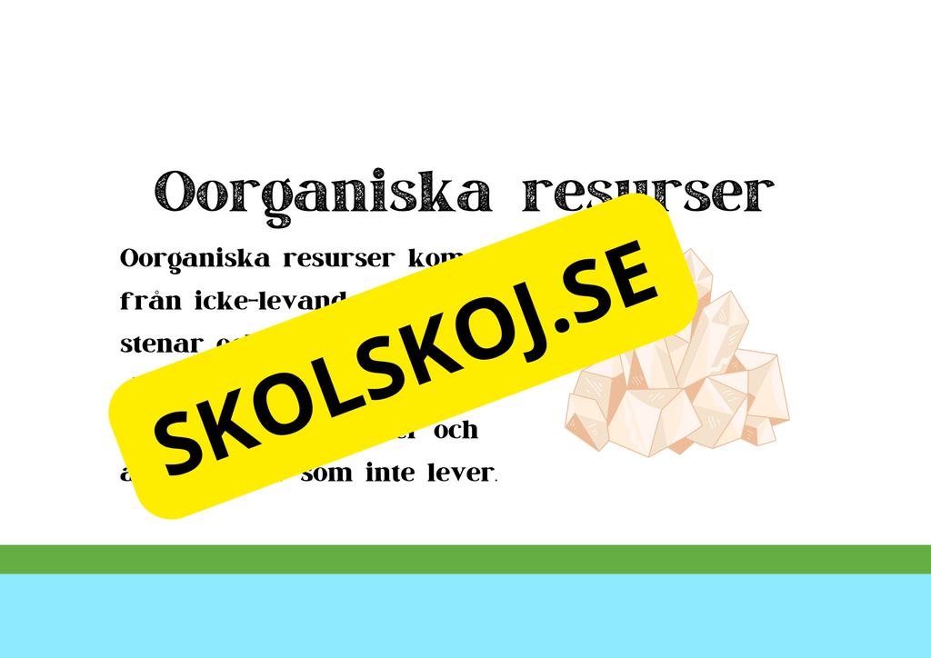 Upptäck naturresurser - Presentation och frågor