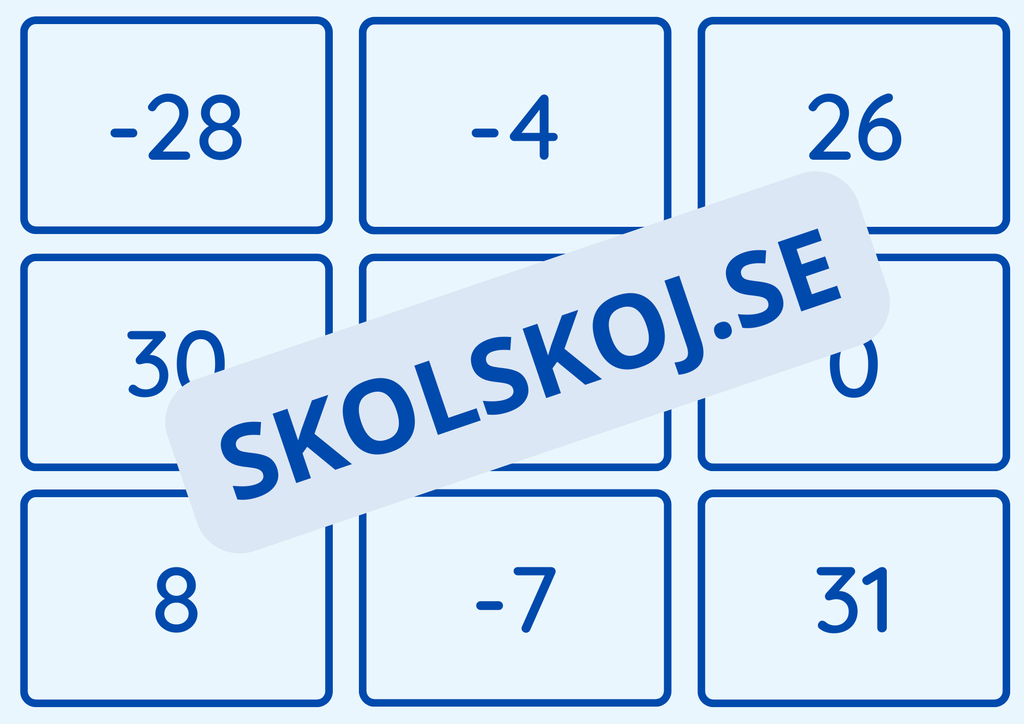 Positiva och negativa tal – Flashkort