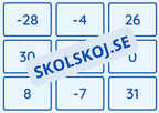 Positiva och negativa tal – Flashkort