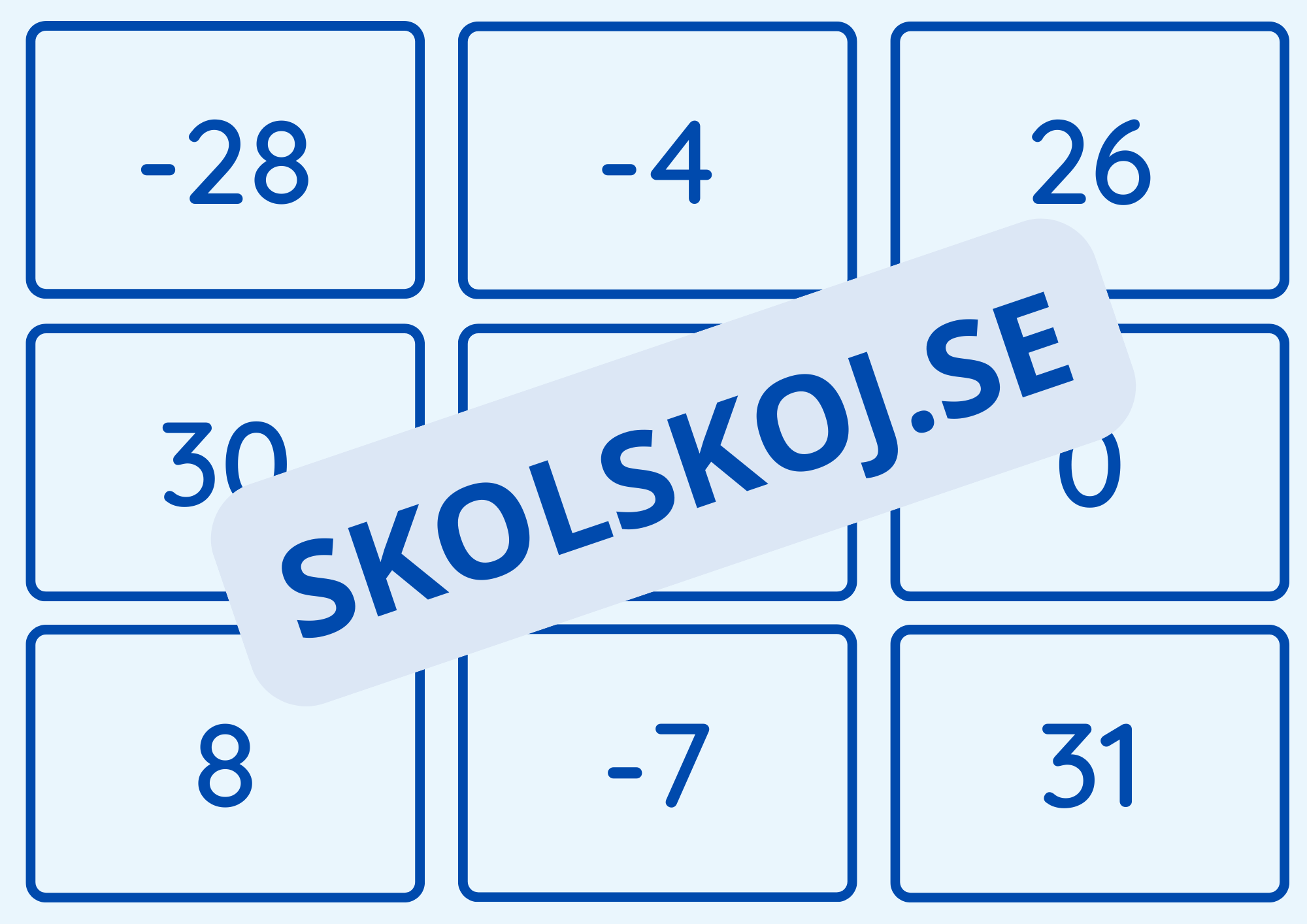 Positiva och negativa tal – Flashkort