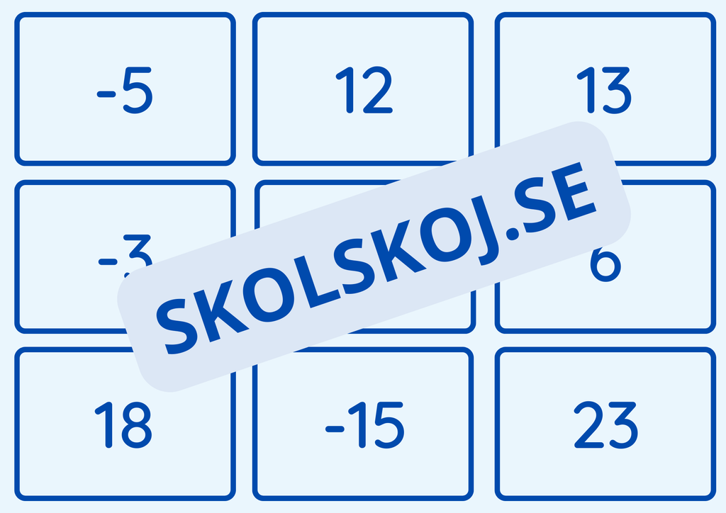 Positiva och negativa tal – Flashkort