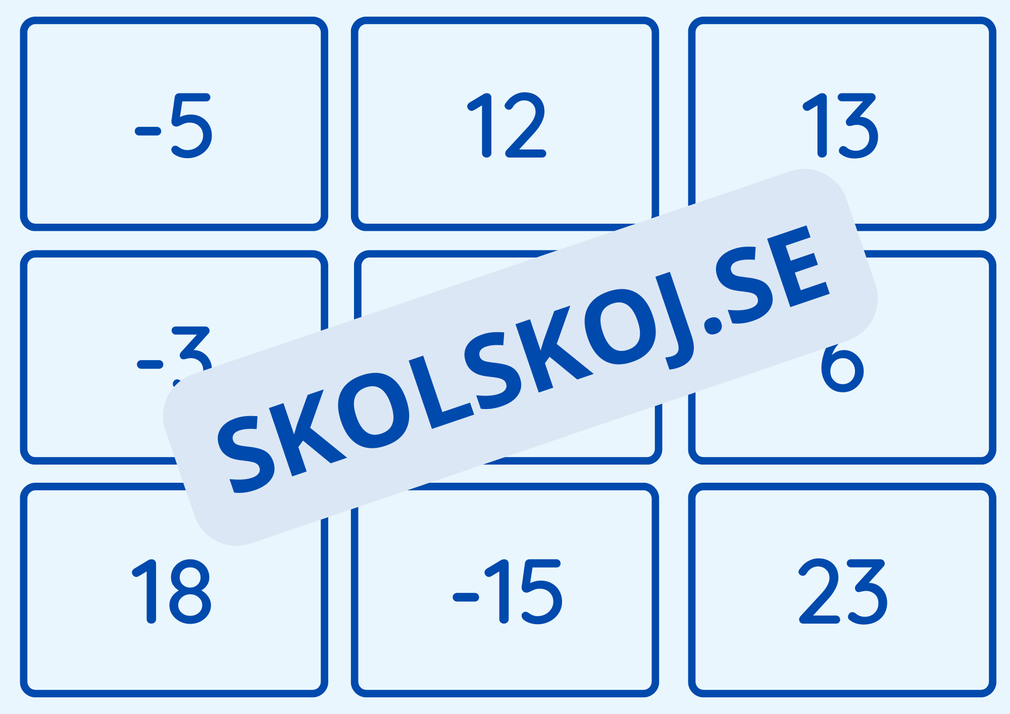 Positiva och negativa tal – Flashkort