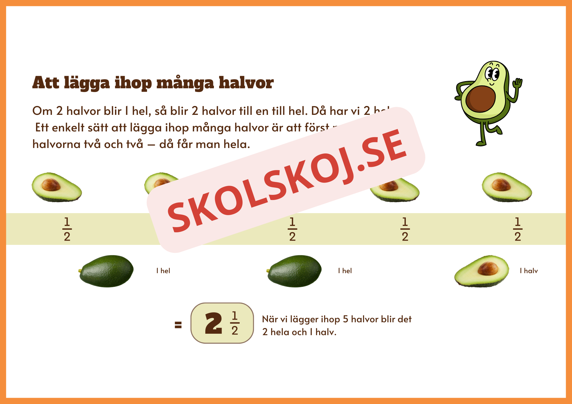 Vad är ett bråk - Häfte