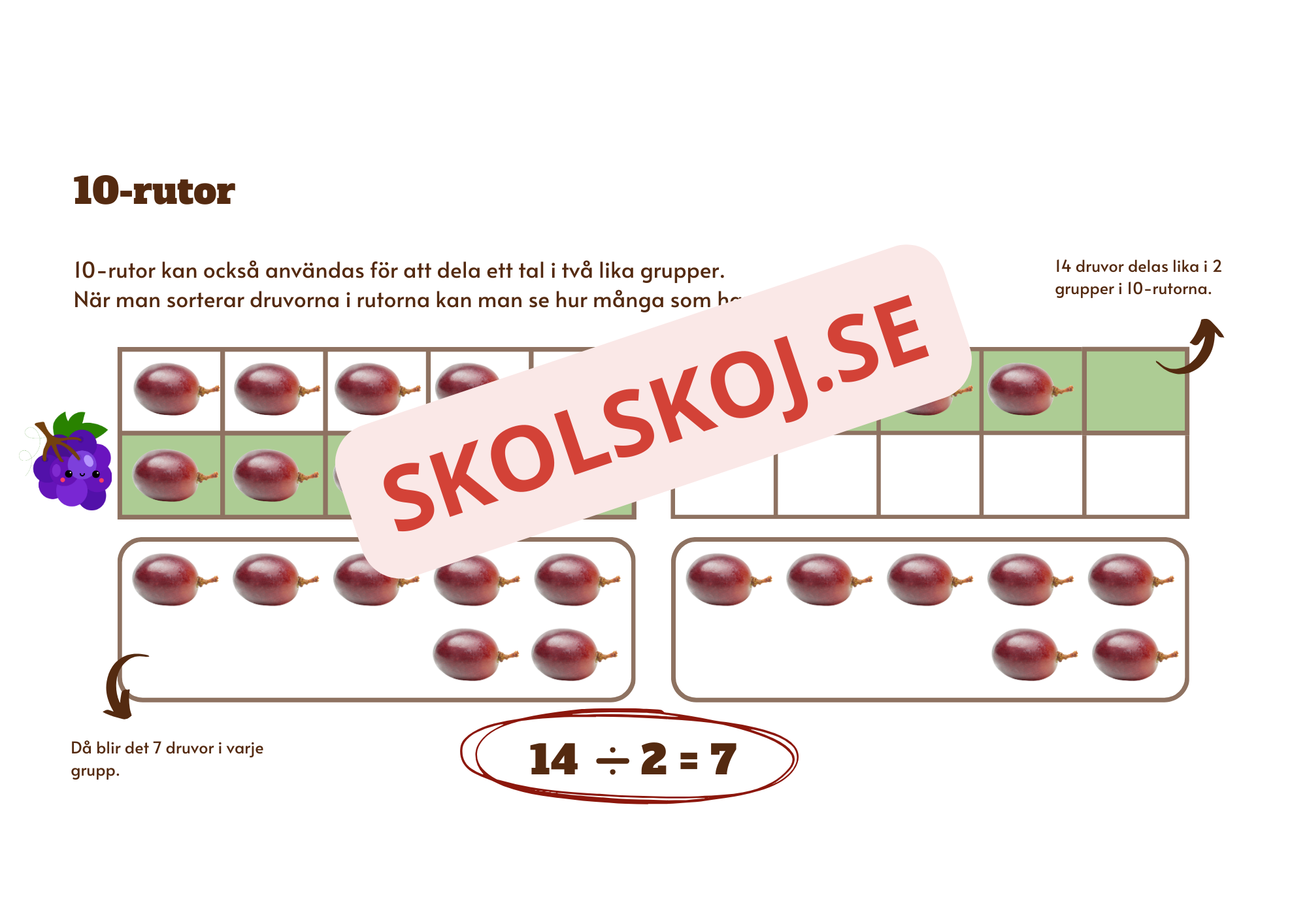 Vad är ett bråk - Häfte