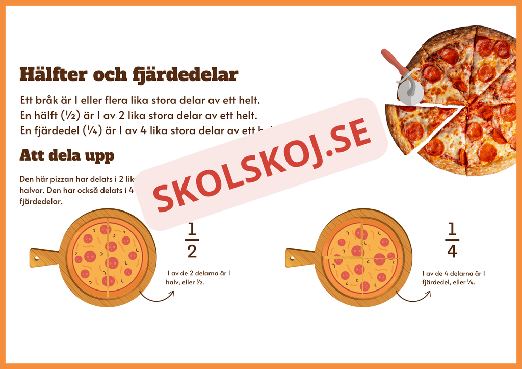 Vad är ett bråk - Häfte