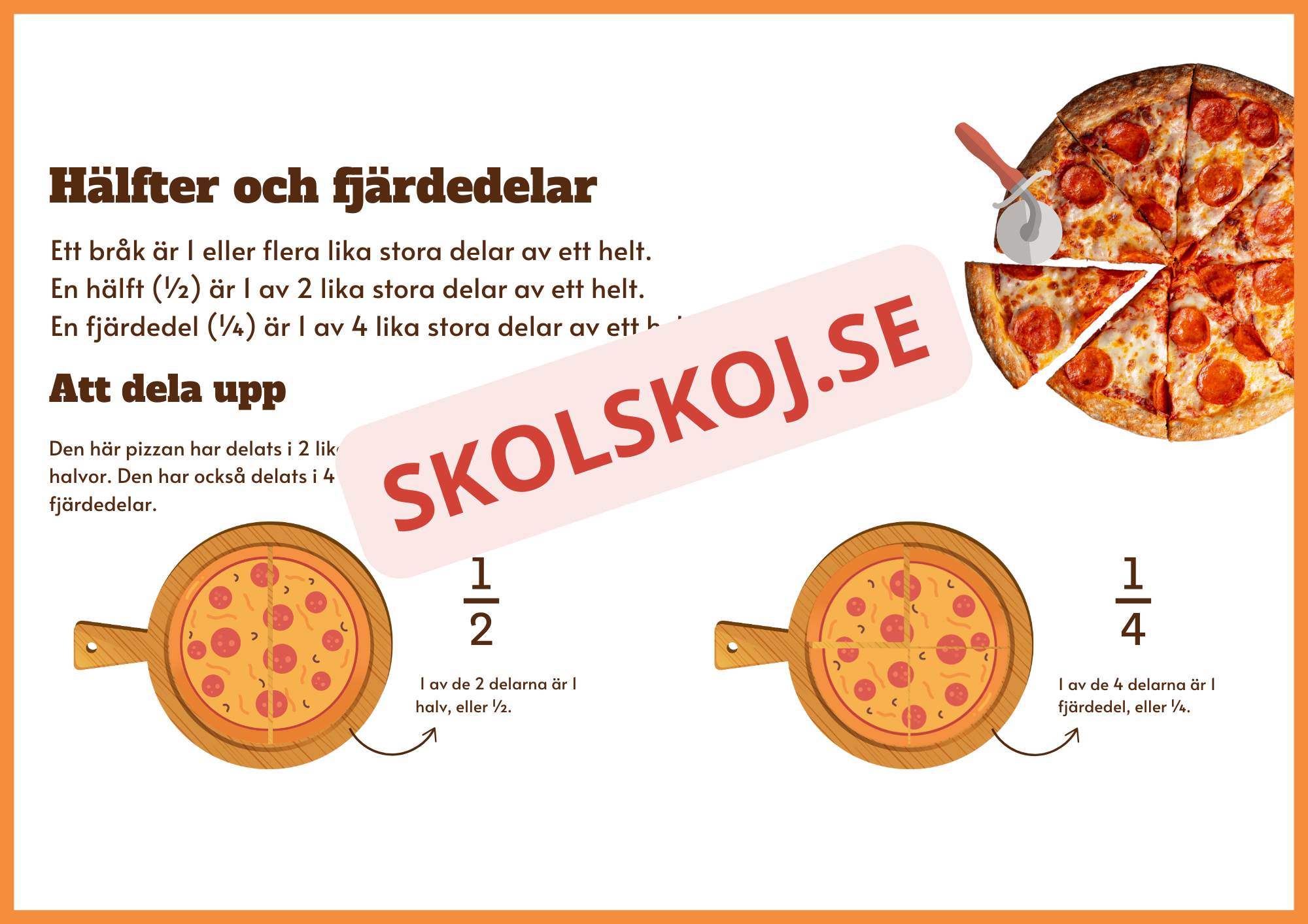 Vad är ett bråk - Häfte