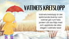 Vattnets kretslopp för små upptäckare + frågor