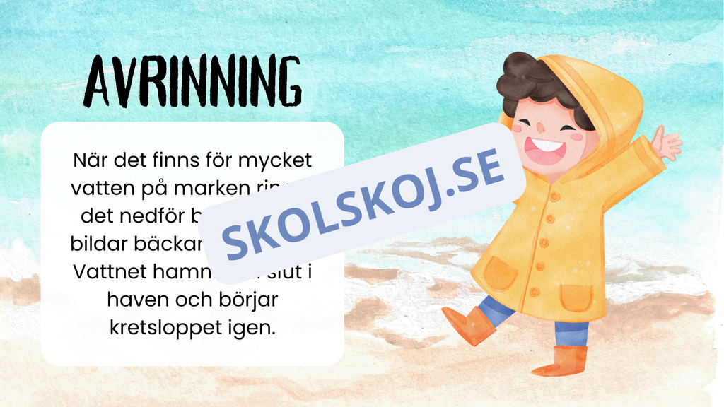 Vattnets kretslopp för små upptäckare + frågor