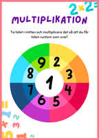 Multiplikation - Häfte - 1 - 10