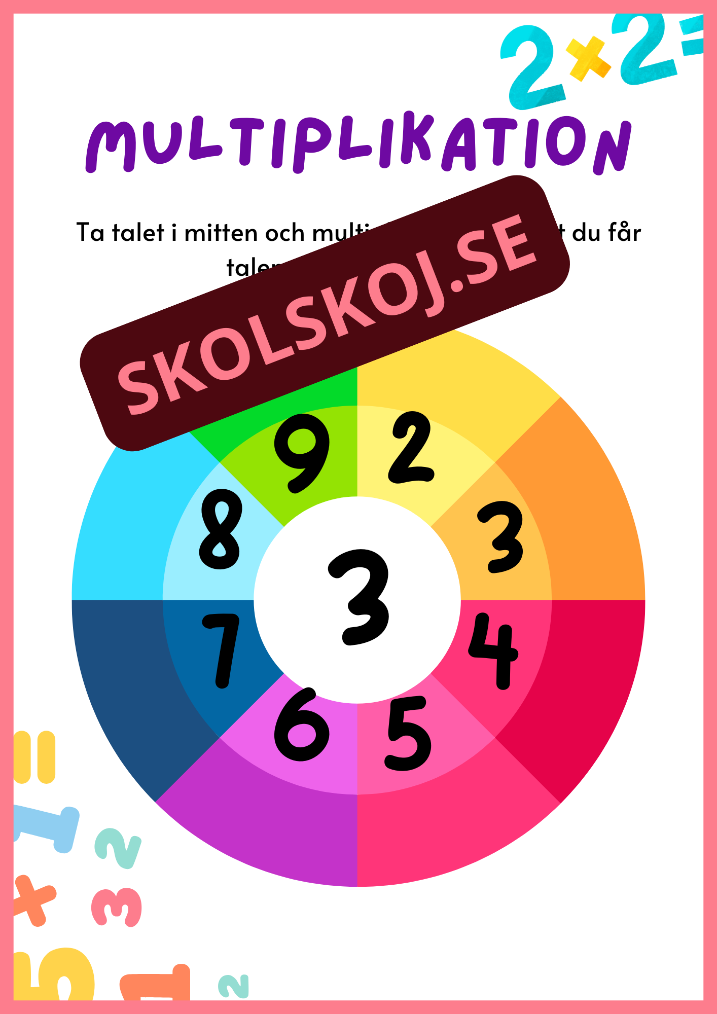Multiplikation - Häfte - 1 - 10