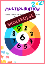 Multiplikation - Häfte - 1 - 10
