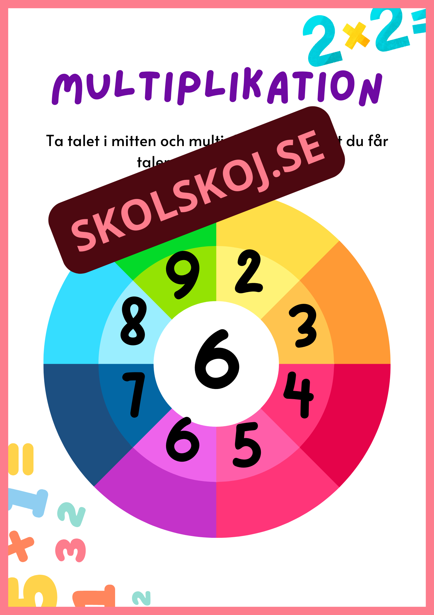 Multiplikation - Häfte - 1 - 10