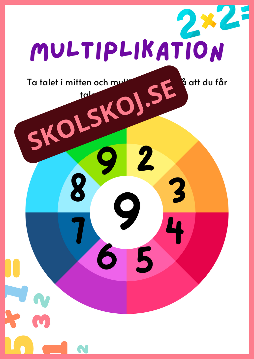 Multiplikation - Häfte - 1 - 10