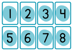 Multiplikationskort 1 - 10 - A5 format