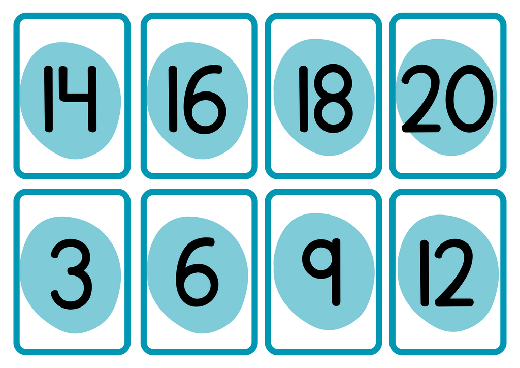Multiplikationskort 1 - 10 - A5 format