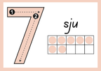 Sifferkort - Väggkort - 0 - 9
