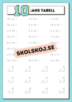 Träna multiplikation med hjälp av multiplikationstabellerna