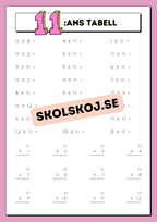 Träna multiplikation med hjälp av multiplikationstabellerna