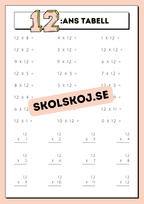 Träna multiplikation med hjälp av multiplikationstabellerna
