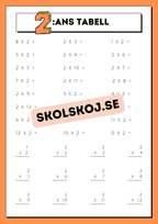 Träna multiplikation med hjälp av multiplikationstabellerna