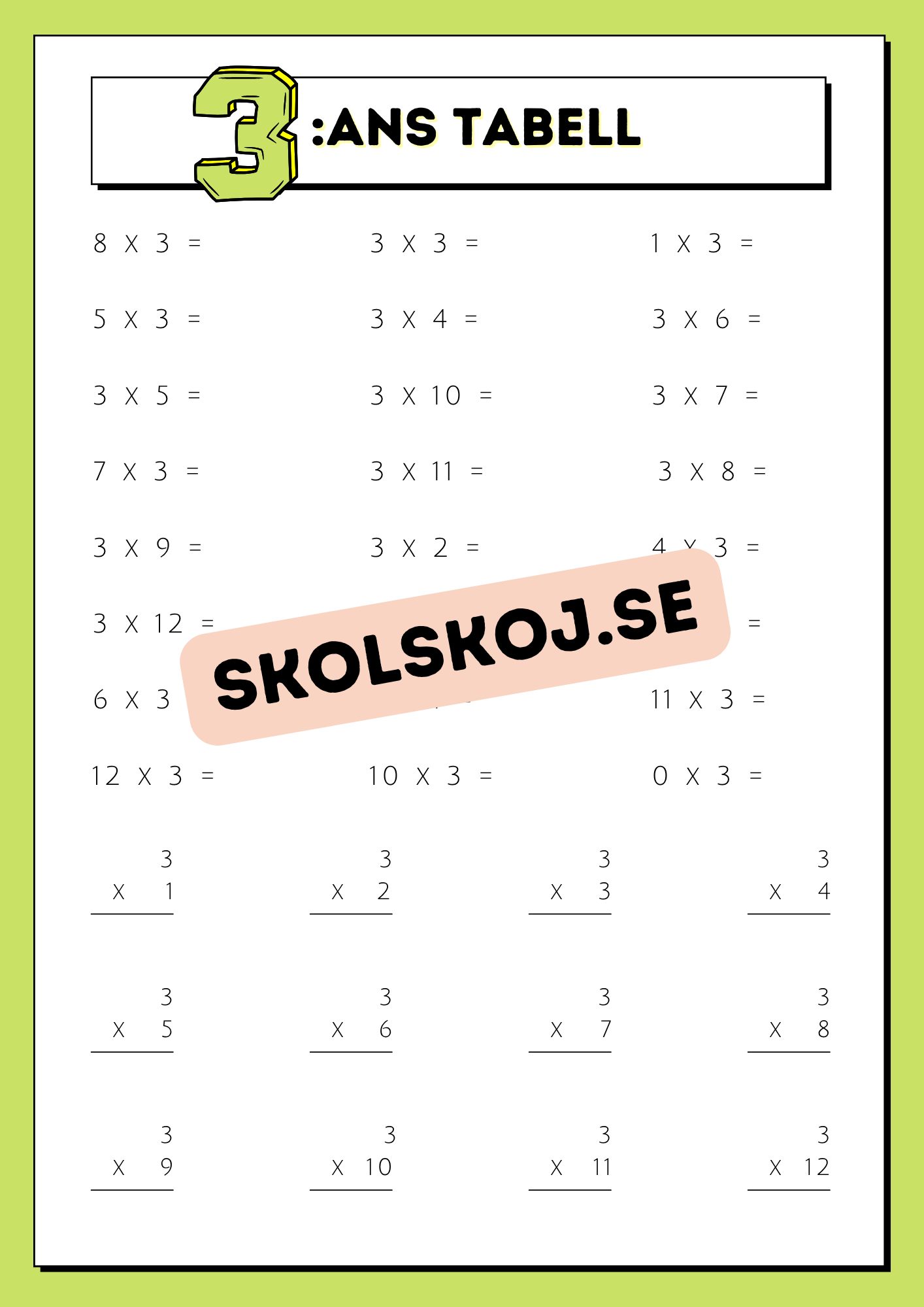 Träna multiplikation med hjälp av multiplikationstabellerna