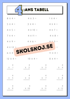 Träna multiplikation med hjälp av multiplikationstabellerna