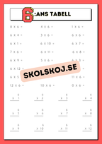Träna multiplikation med hjälp av multiplikationstabellerna