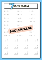 Träna multiplikation med hjälp av multiplikationstabellerna