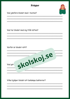 Människokroppen - Så funkar du - Årskurs 4 - 6