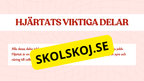 Hjärtat - Så fungerar det - Presentation och frågor