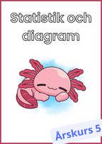 Statistik och diagram - Årskurs 5
