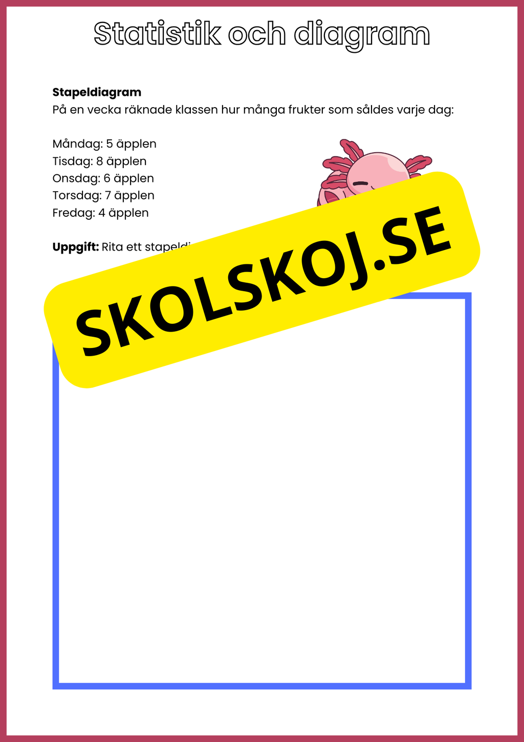 Statistik och diagram - Årskurs 5