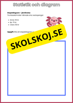 Statistik och diagram - Årskurs 5