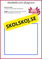 Statistik och diagram - Årskurs 5