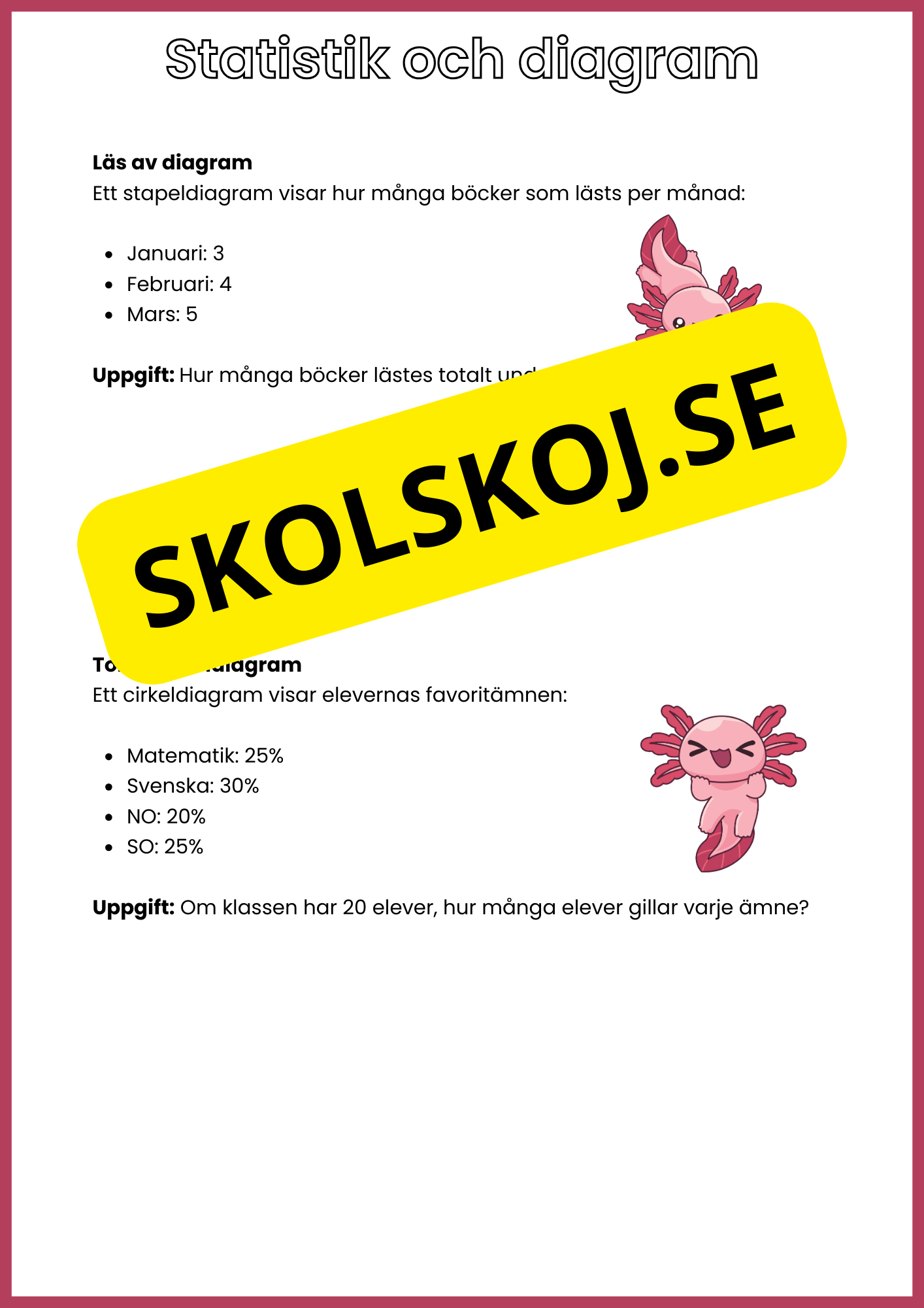 Statistik och diagram - Årskurs 5