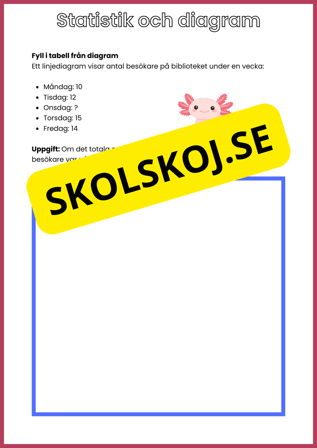 Statistik och diagram - Årskurs 5