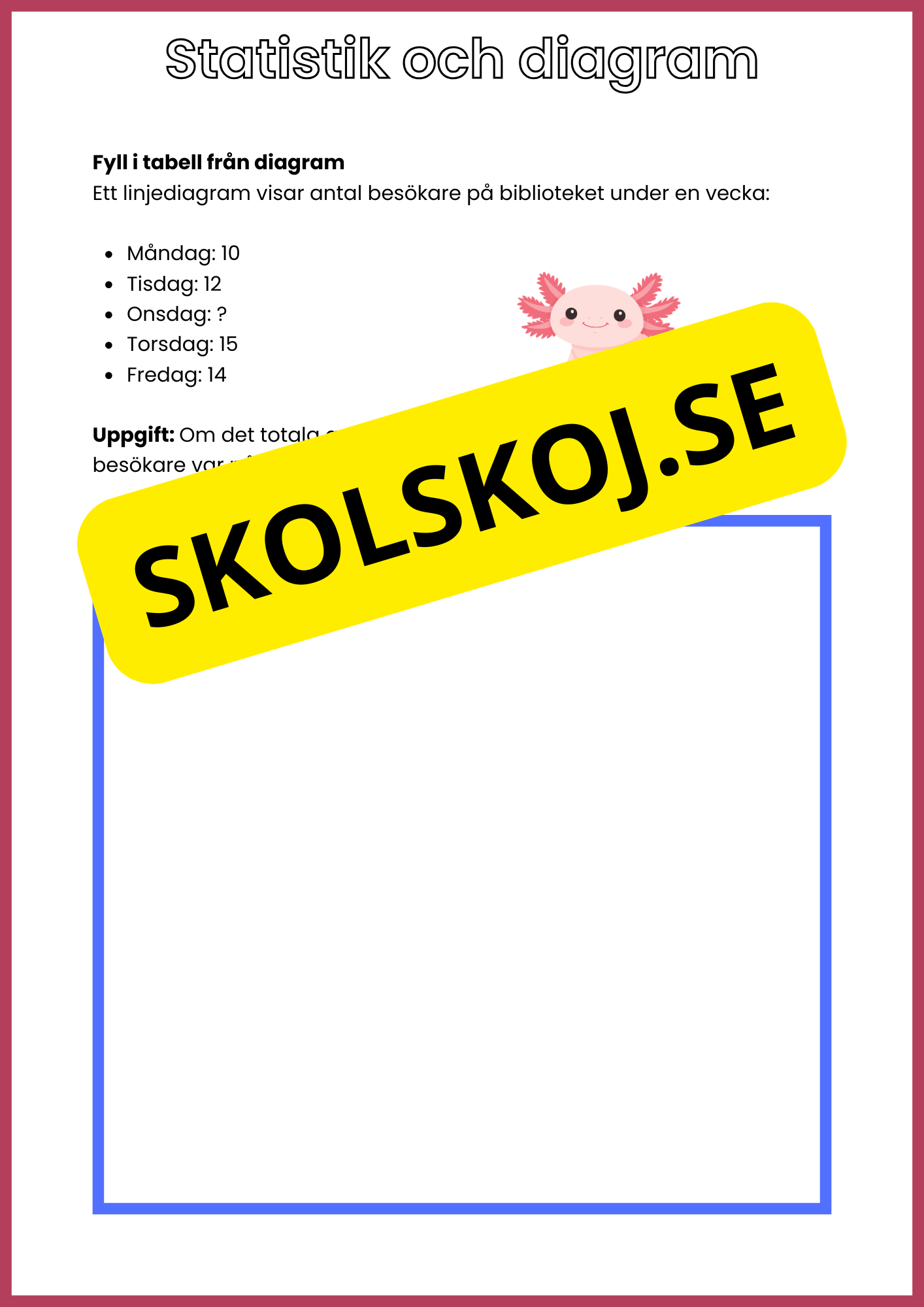 Statistik och diagram - Årskurs 5