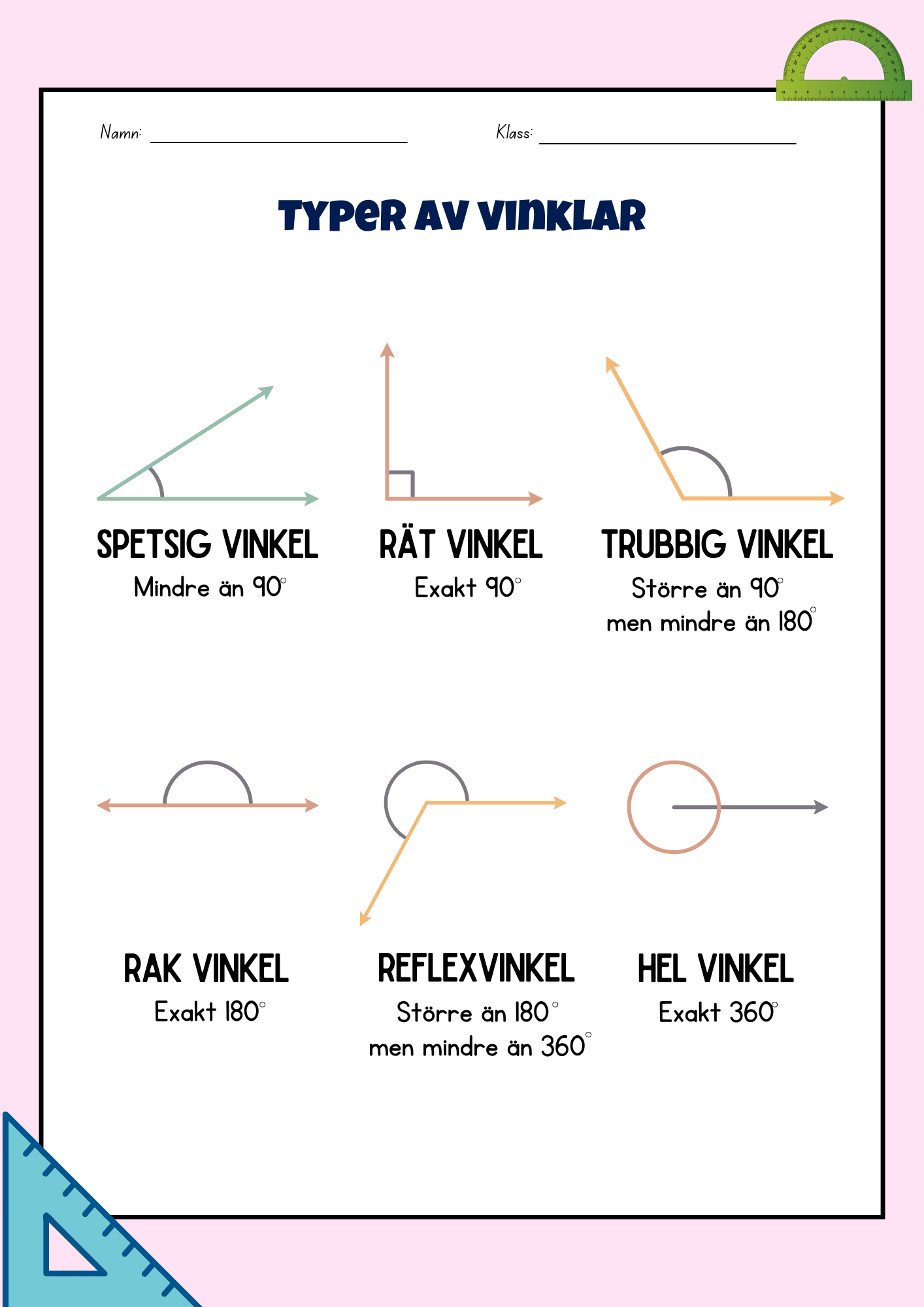 Klassificera och mät vinklar