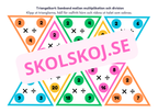 Triangelkort - Samband mellan multiplikation och division