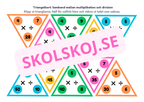 Triangelkort - Samband mellan multiplikation och division