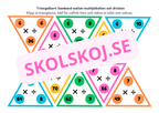 Triangelkort - Samband mellan multiplikation och division